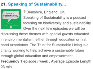 ‘Speaking of Sustainability…’ makes it on to Feedspot’s Top 25 Sustainability Podcasts
